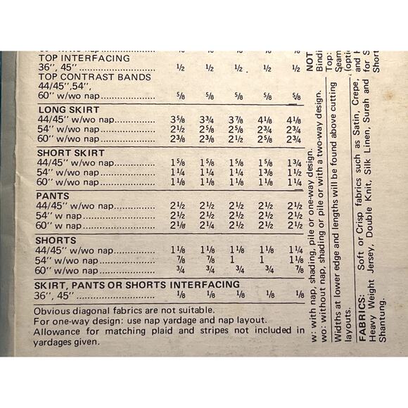 Butterick 3124 pattern cardigan skirt pant bell bottoms 1970s size 14 - Picture 5 of 5